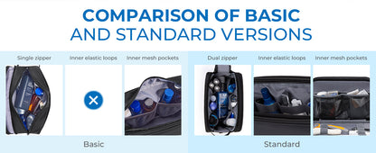 Large Men’s Travel Toiletry Bag | Water-Resistant Wet/Dry Separation, Multi-Compartment Double-Zipper Dopp Kit