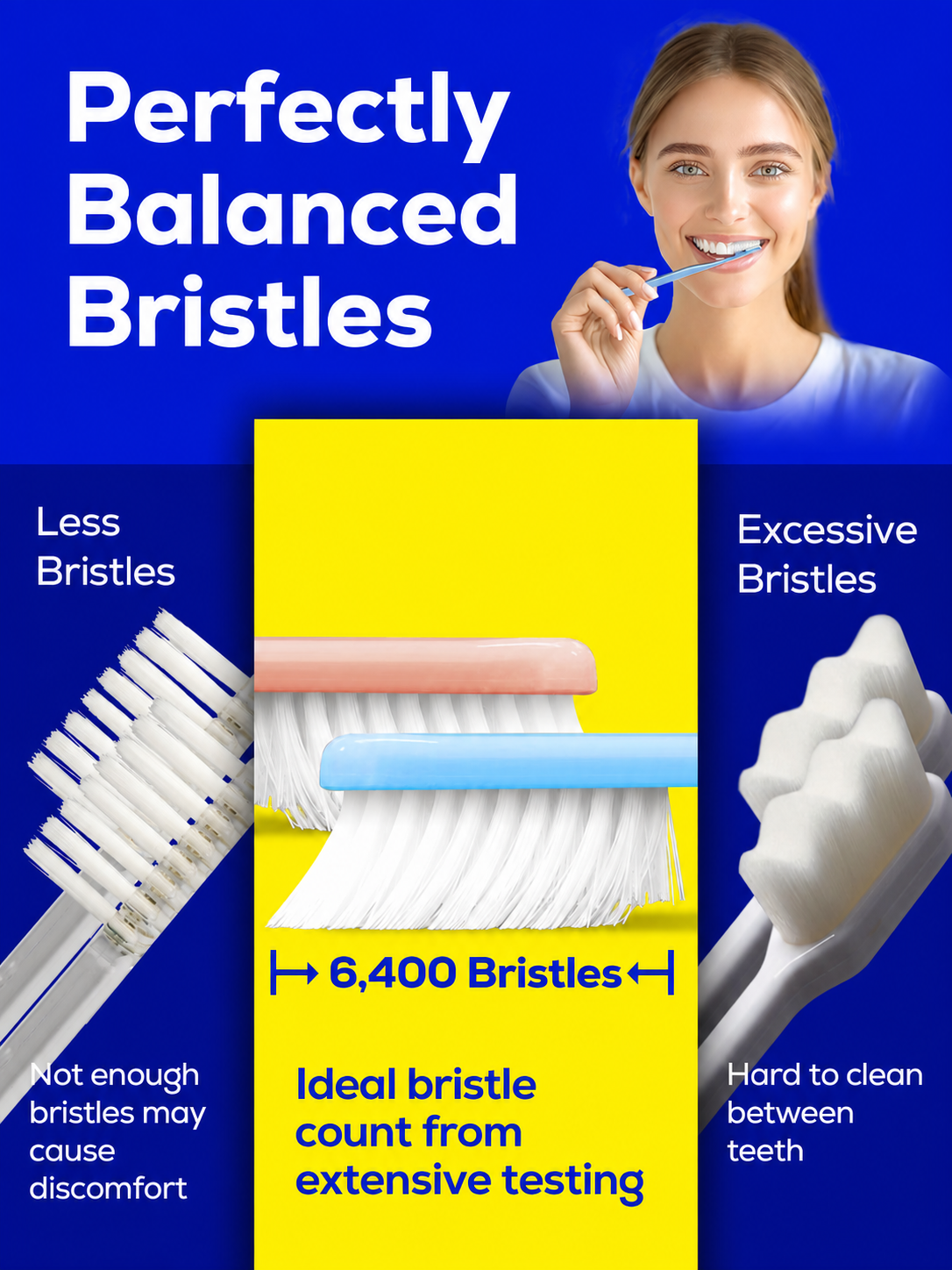 Extra Soft Manual Toothbrush Pack, 6 Count, Deep Cleaning Flossing Toothbrushes for Sensitive Teeth & Receding Gums, Tapered Bristles for Adults & Elders, Help Plaque Removal, Assorted Colors