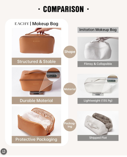 Large Travel Makeup Bag for Women | Multi-Compartment Cosmetic Organizer with Waterproof TPU Brush Compartment and Carry Handle